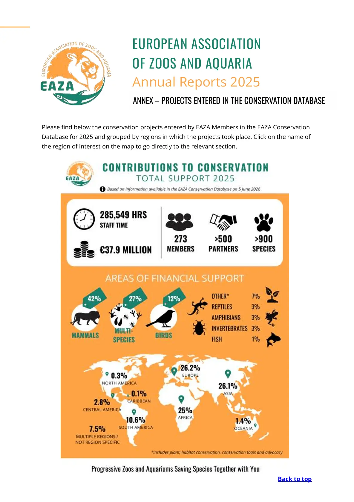2025 Conservation Annex